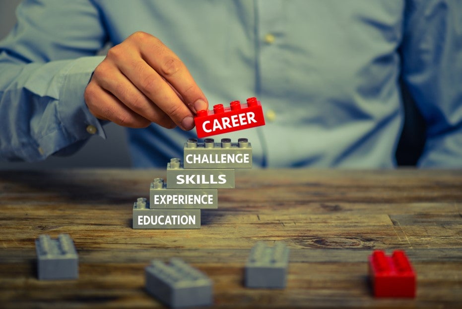 Your Inhouse Career Association of Corporate Counsel (ACC)